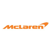 mclaren